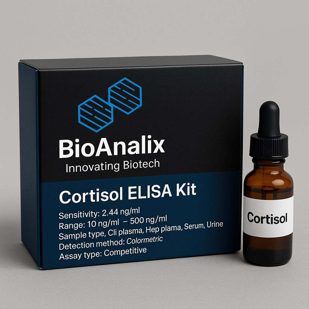 Cortisol ELISA Kit