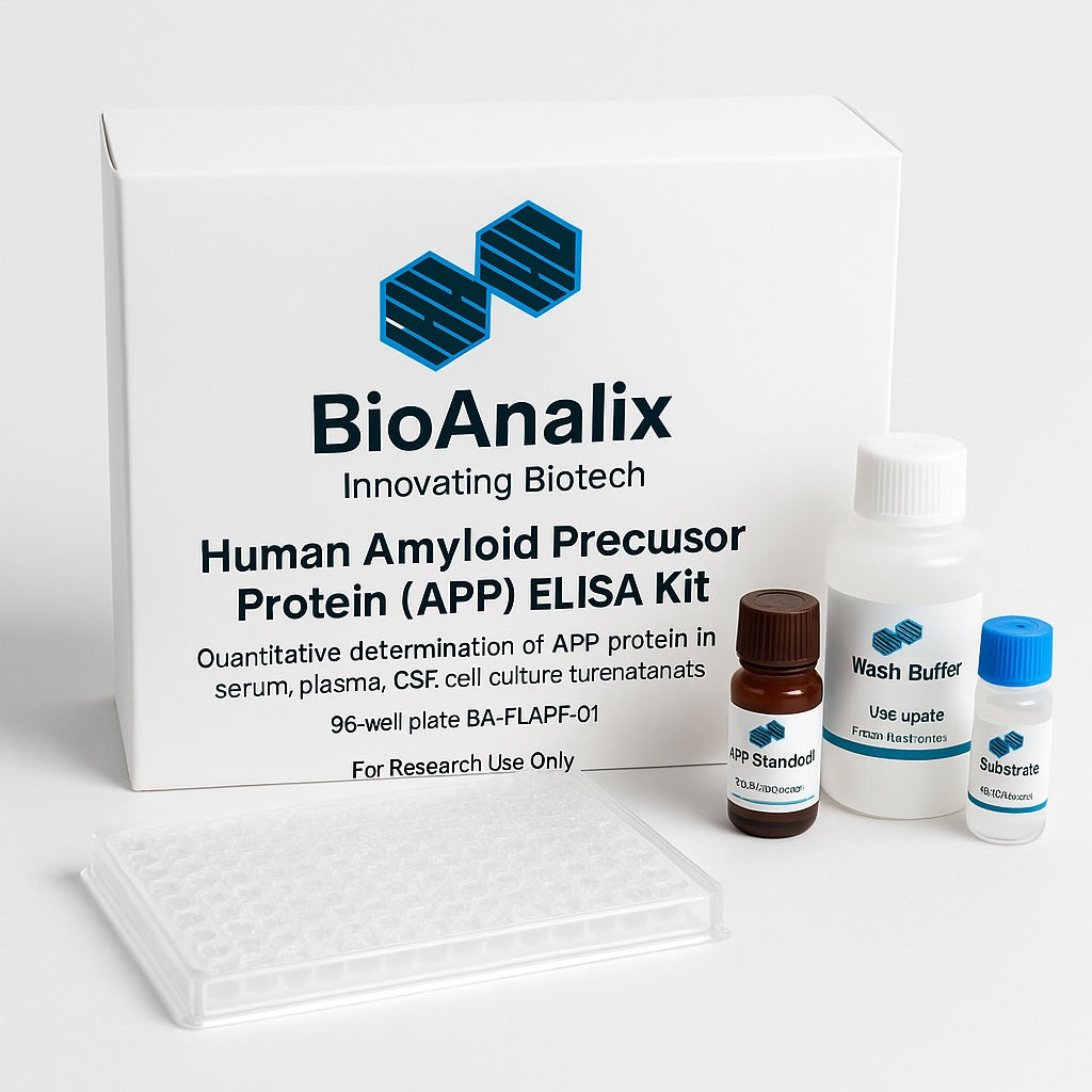 Human Amyloid Precursor Protein ELISA Kit