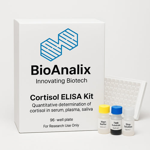 Cortisol