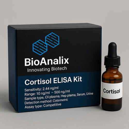 Cortisol ELISA Kit